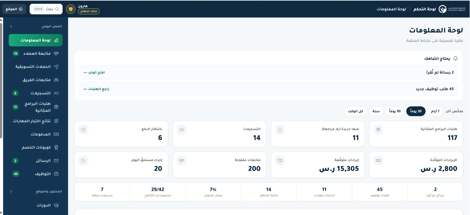 لوحة معلومات نظام CRM لمهارات المستقبل