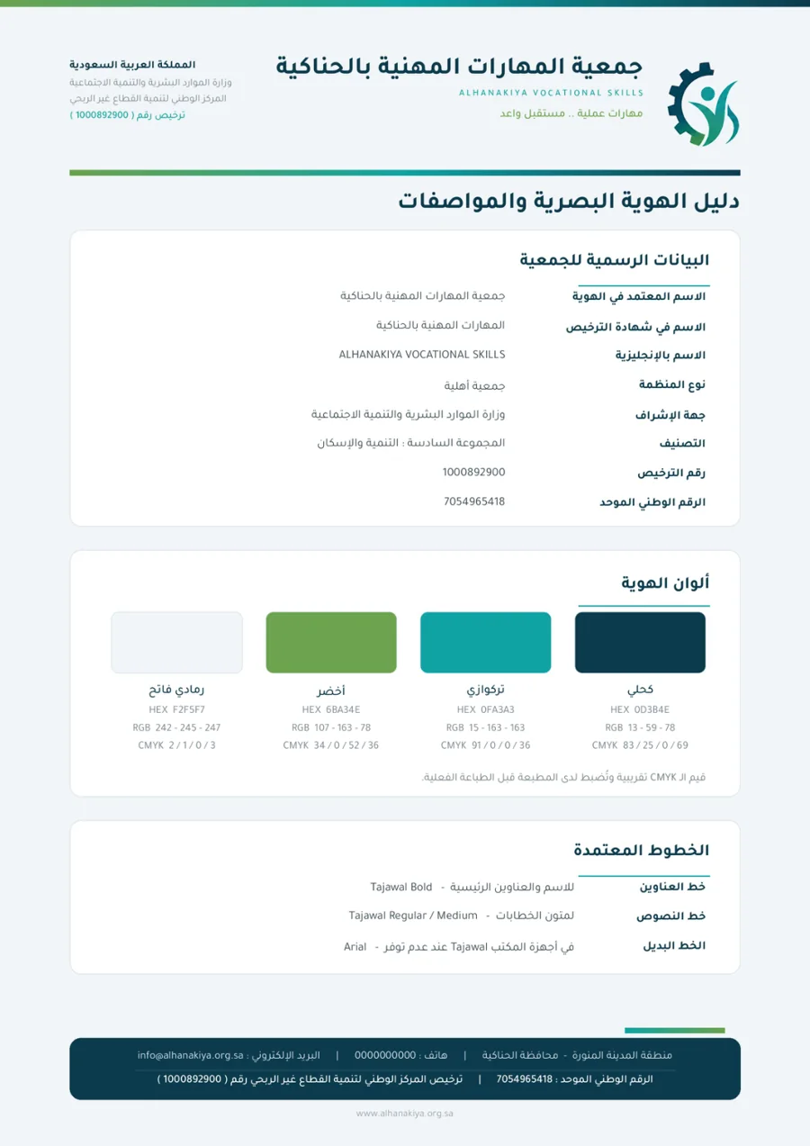 دليل الهوية والمواصفات للجمعية